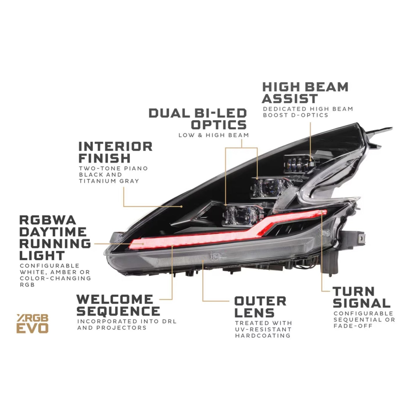 Nissan 370Z: XRGB Evo LED Headlights (2009-2021) - image 4
