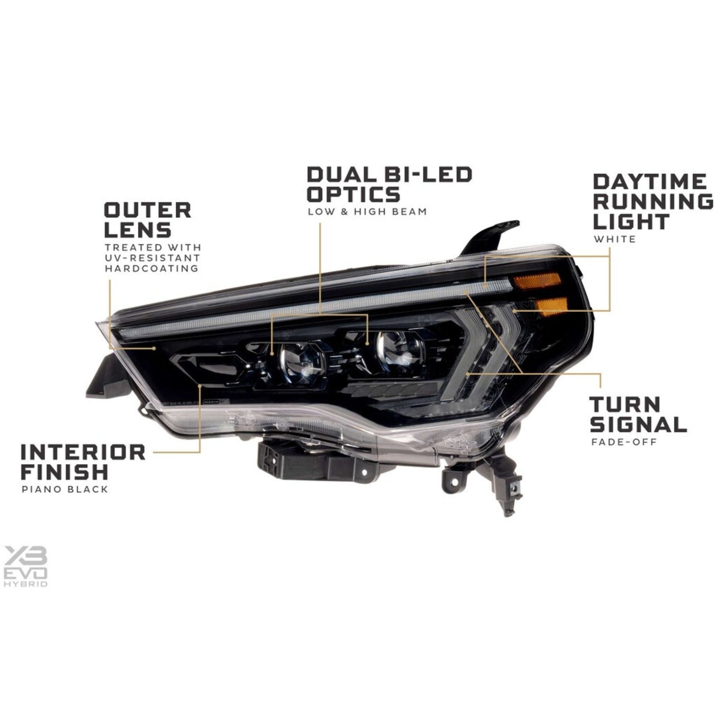Toyota 4RUNNER: LED HEADLIGHTS (2014 - 2024) - image 7