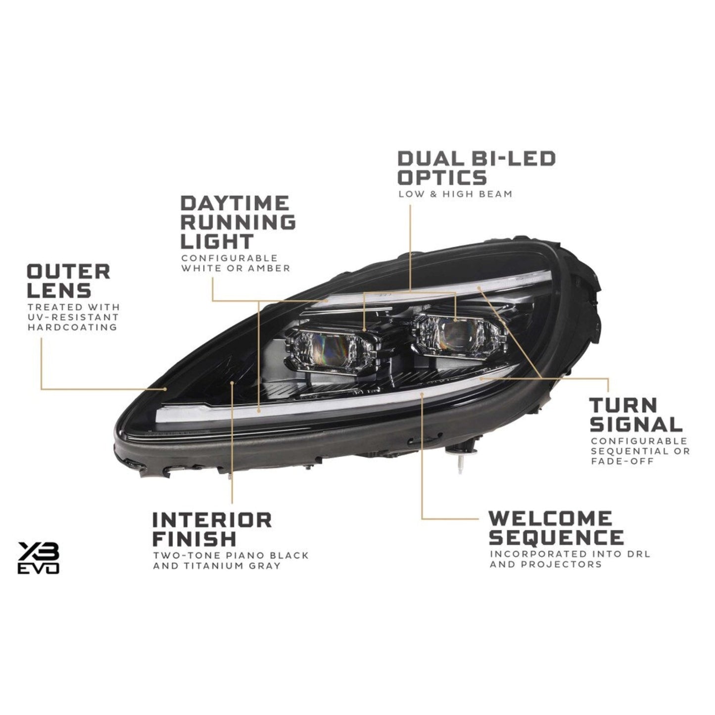 Chevrolet Corvette XB Evo LED Headlights (2005-2013) - image 7