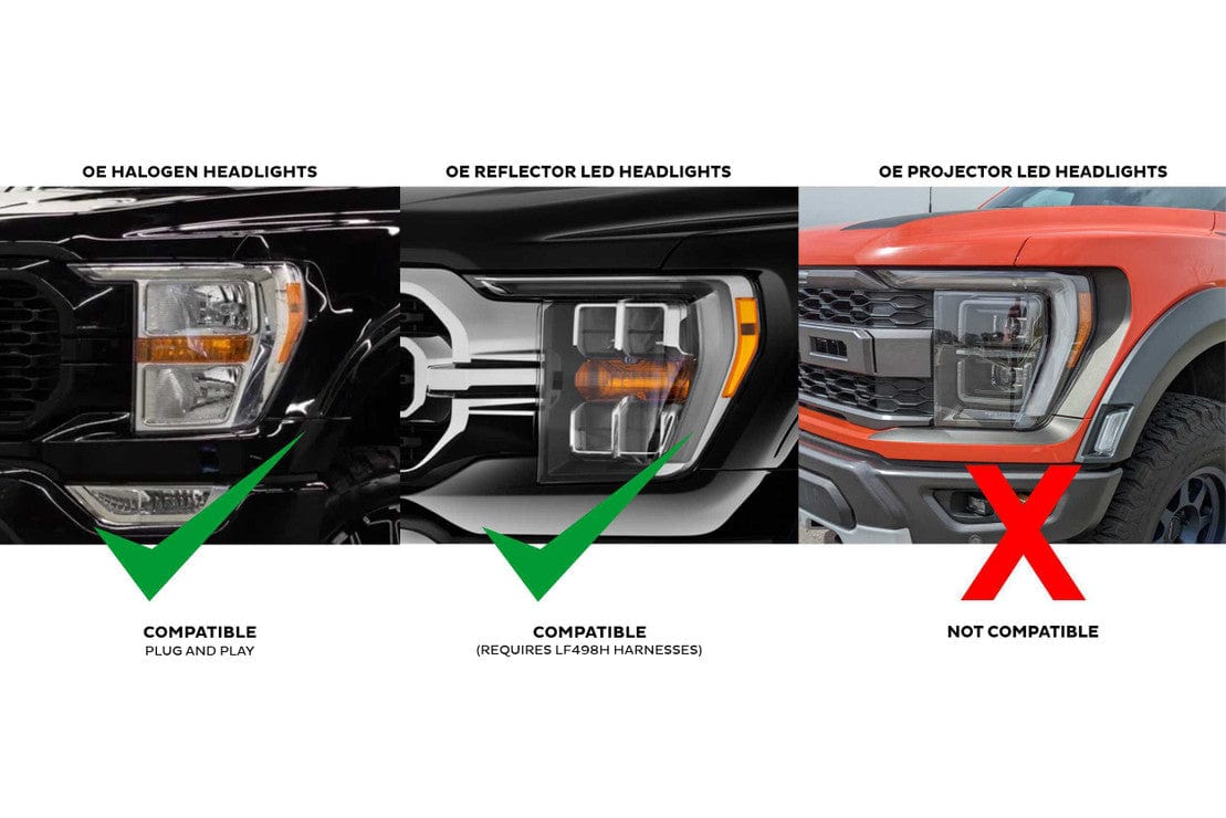 Ford F-150: LED HEADLIGHTS (2021 - 2023) - image 3