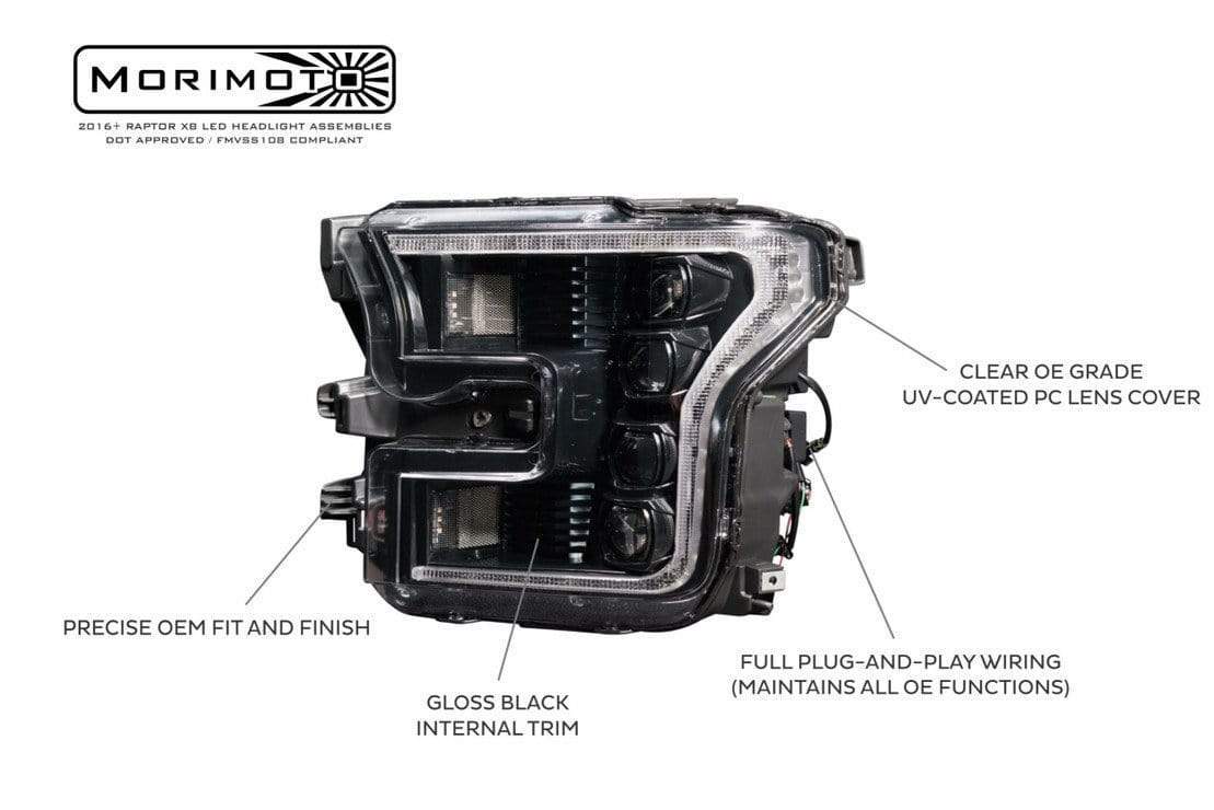 Ford Raptor: LED Headlights (2016 - 2021) - image 3