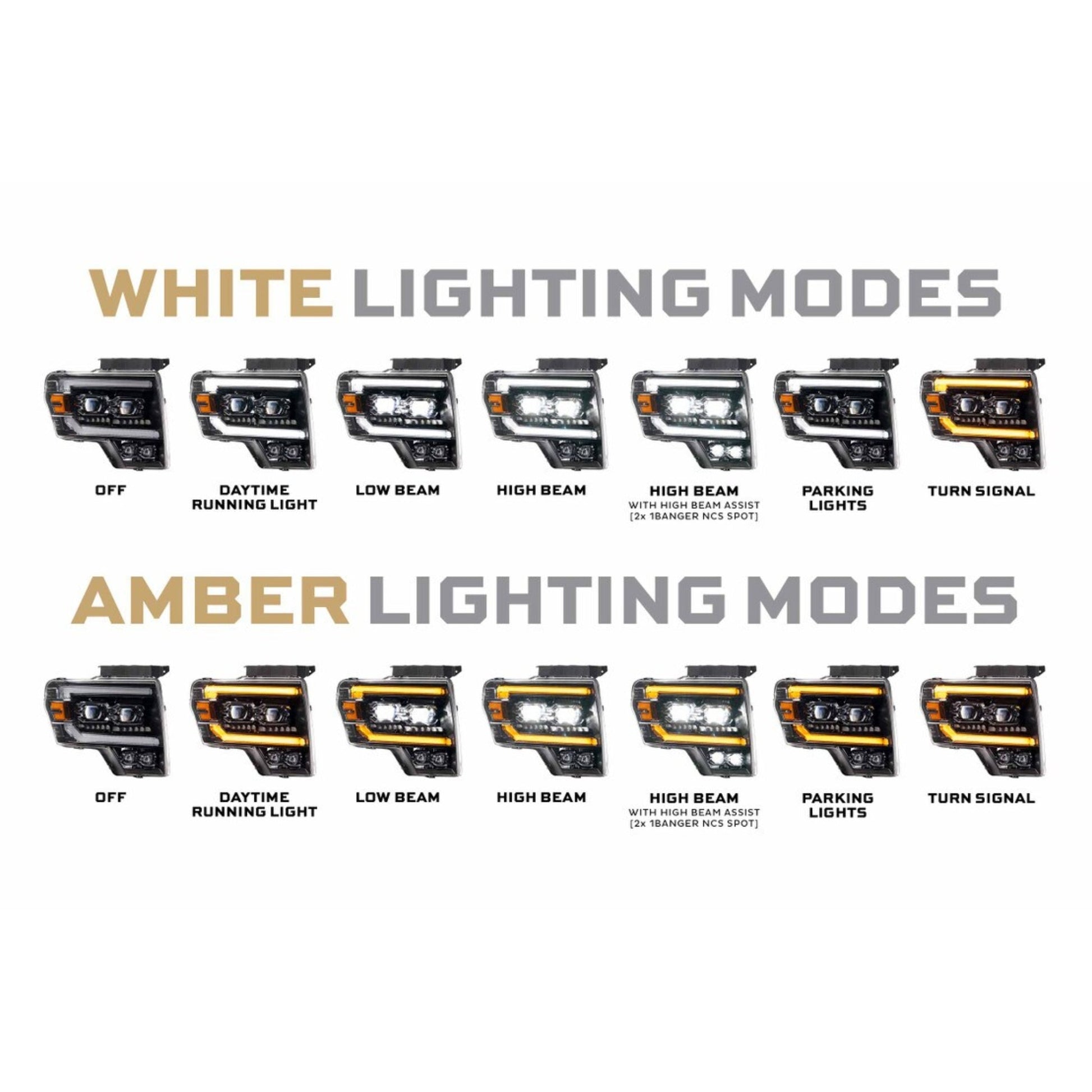 Ford SVT Raptor LED Headlights (2010-2014) - XB Evo - image 4