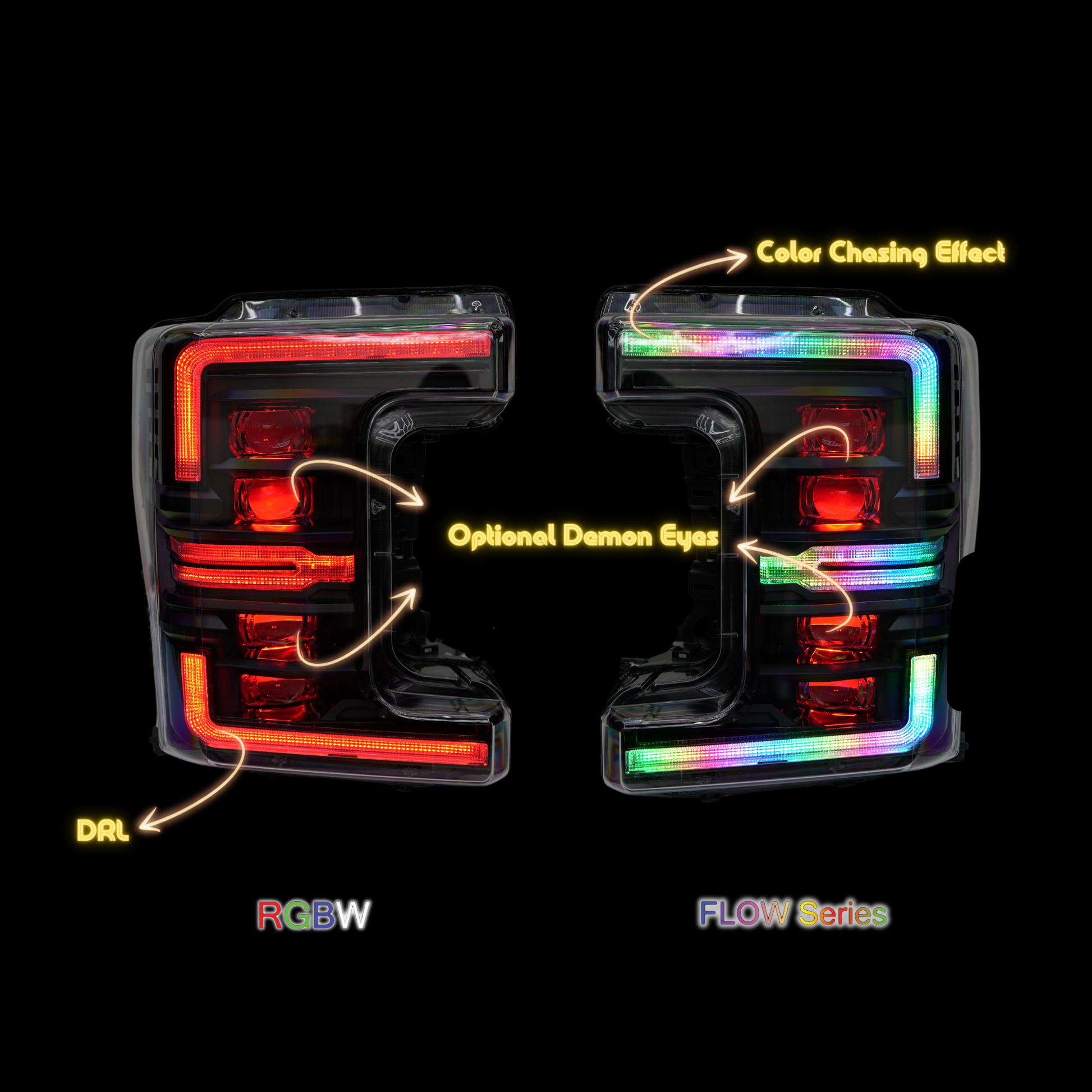 Ford Super Duty: Multicolor Flow Series Headlights Gen 2 (2017-2019) - image 6