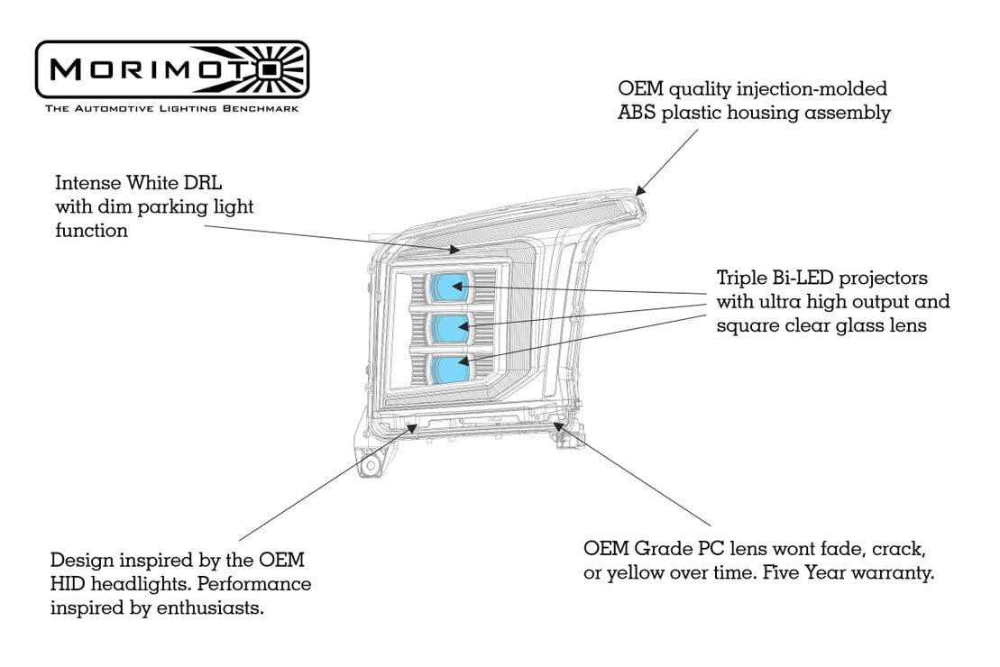 GMC Yukon (15-20): LED Headlights (2015 - 2020) - image 6