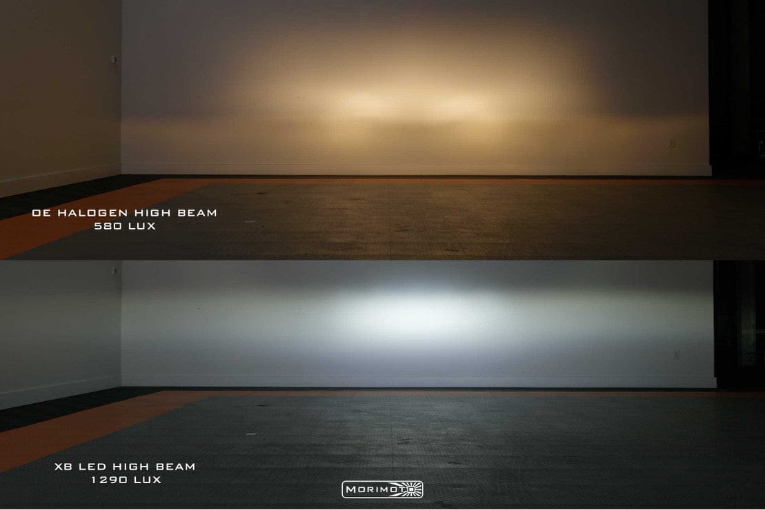 Jeep Grand Cherokee / Trackhawk: Multicolor Flow Series Headlights (2014-2022) - image 9