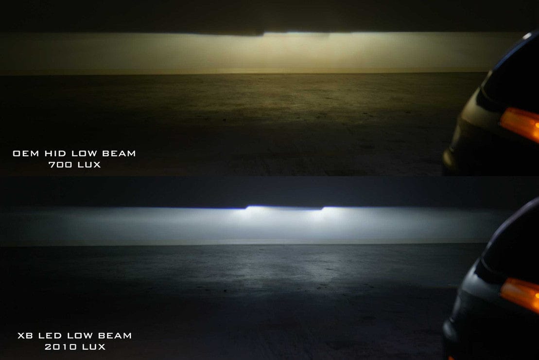 Porsche 911 997: LED HEADLIGHTS (2005 - 2013) - image 9
