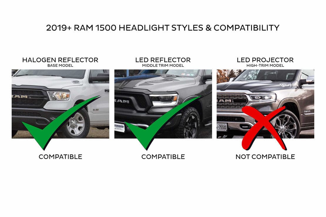 Ram 1500: LED HEADLIGHTS (GEN 2 2019 - 2024) - image 11