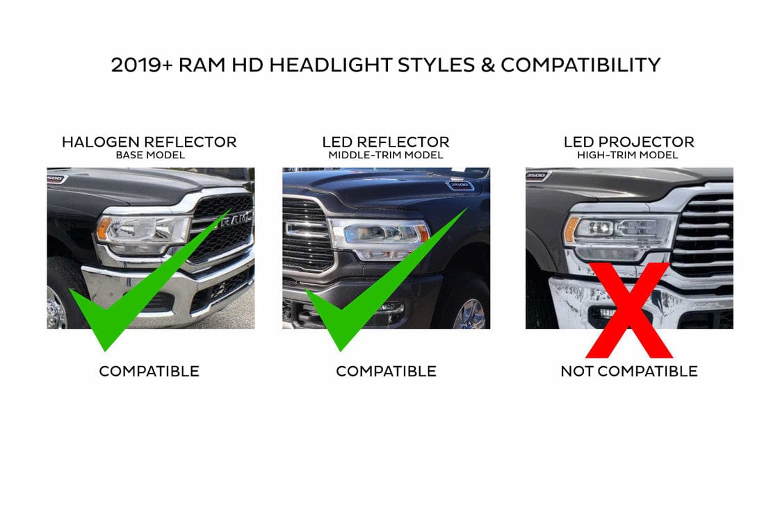 Ram HD: LED HEADLIGHTS (2019 - 2023) - image 6