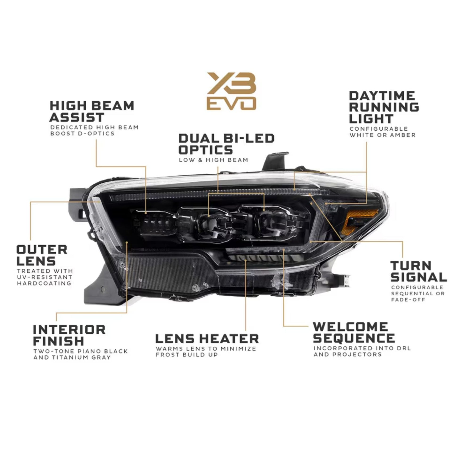 Toyota Tacoma: Multicolor Flow Series Headlights (2016-2023) - image 6